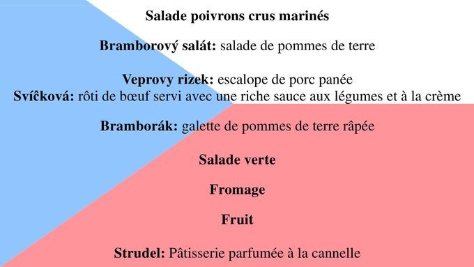 Menu tchèque du mardi 13 février 2018